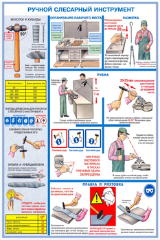 ПС32 Ручной слесарный инструмент (ламинированная бумага, А2, 3 листа) - Плакаты - Безопасность труда - Магазин охраны труда Протекторшоп