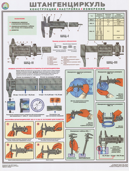 ПС52 Штангенциркуль (конструкция, настройка, измерения) (ламинированная бумага, А2, 1 лист) - Плакаты - Безопасность труда - Магазин охраны труда Протекторшоп