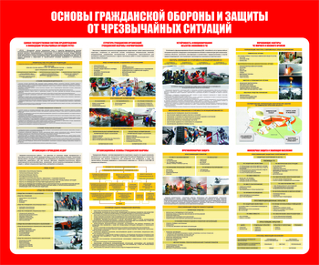 С54 Стенд основы гражданской обороны и защиты от чрезвычайных ситуаций (1200х1000 мм, 3 мм, Прямая печать на пластик) - Стенды - Стенды по гражданской обороне и чрезвычайным ситуациям - Магазин охраны труда Протекторшоп